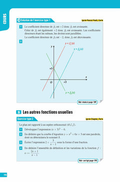 Maths Seconde - Interros des lycées 2de