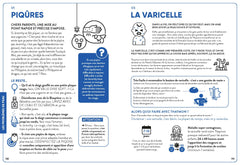 Urgences or not urgences - Manuel de survie en milieu pédiatrique