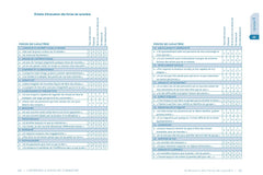 Ma reconversion professionnelle - 5 semaines pour me réorienter