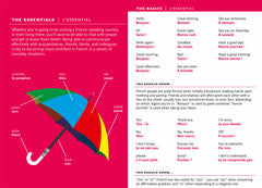 Le Robert & Collins French Visual Dictionary