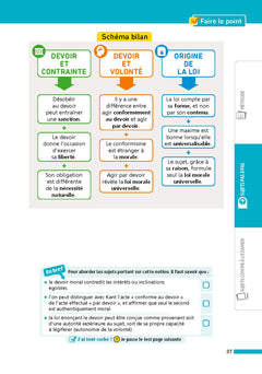 Annales Bac 2023 Philosophie