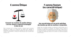 ABC de l'intelligence artificielle