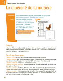 50 expériences en sciences faciles à réaliser CM + Ressources numériques