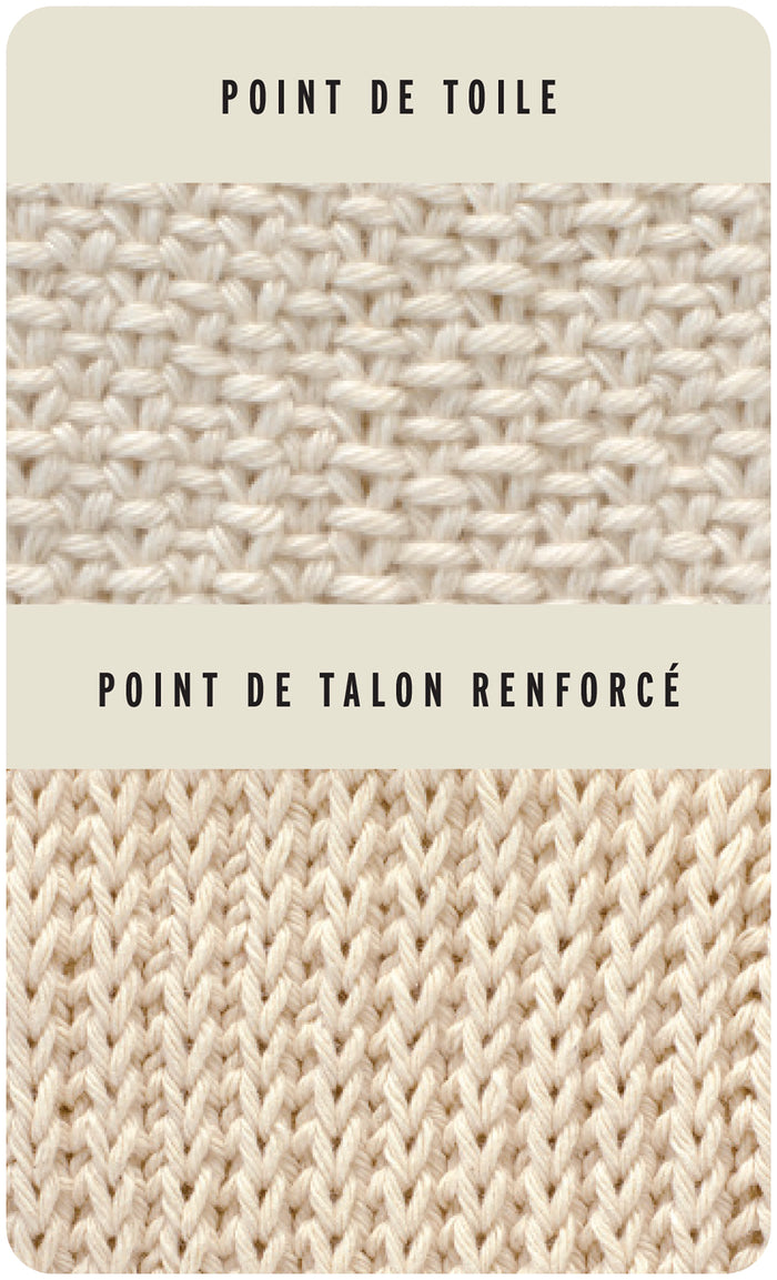 Points de tricots - 52 cartes pour apprendre les textures au tricot