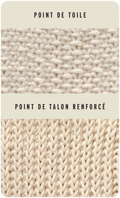 Points de tricots - 52 cartes pour apprendre les textures au tricot