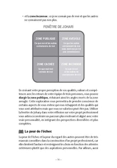 Changer de cap professionnel