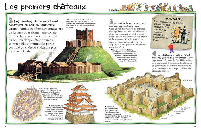 Châteaux et chevaliers