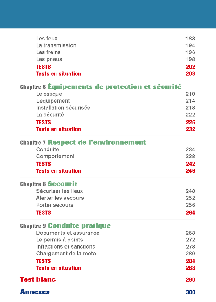 Code du motard 2023/2024