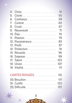 Miroir, mon beau miroir... - Cartes oracle