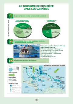 Géographie, tourisme et territoires - N° 32