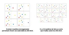 La physique statistique pour les bébés