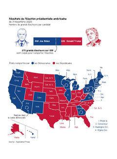 États-Unis - Anatomie d'une démocratie
