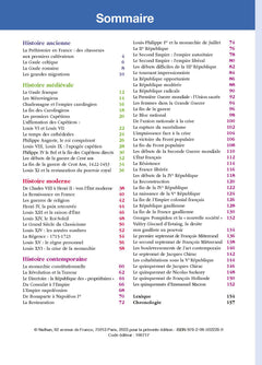 L'histoire de la France - Repères pratiques N04