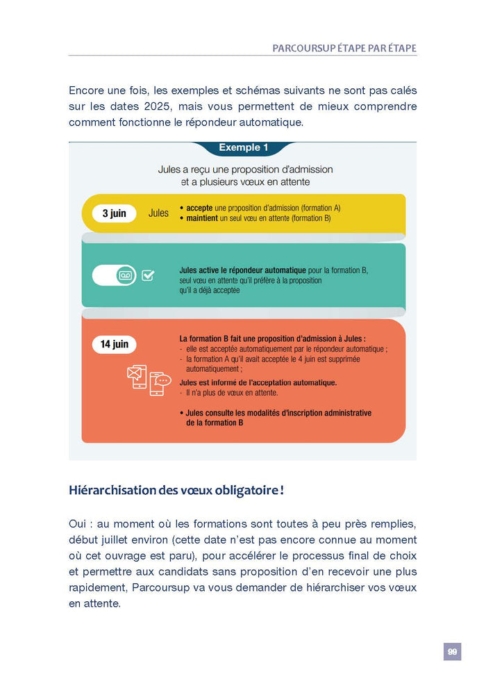 Parcoursup - Mode d'emploi