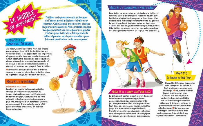 Le basket raconté aux enfants