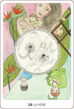 La voie de la connaissance intérieure - Les cartes des Archétypes