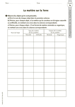 Sciences CM1-CM2 + Ressources numériques