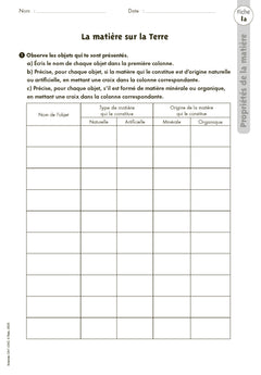 Sciences CM1-CM2 + Ressources numériques