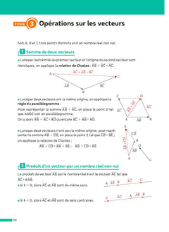 ABC Réussite Maths 2de