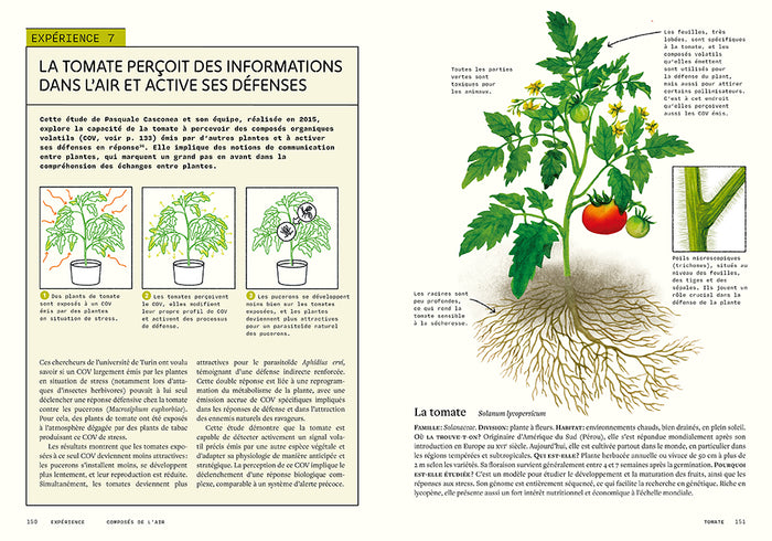 Sensibles par nature