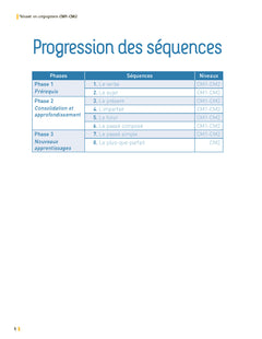 Réussir en conjugaison CM1-CM2 Programmes 2025 - + ressources numériques