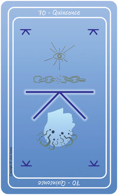 Le Tarot Astro