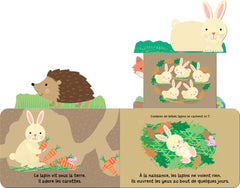 Qui se cache dans la forêt ? Ned