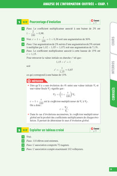 Interros des Lycées Maths 1re Tronc commun