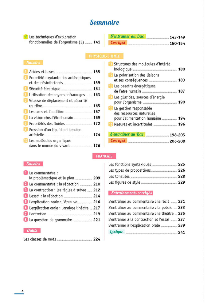 Toutes les matières - Première ST2S