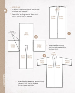 Inspiration kimono