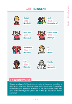 Lexique illustré de japonais