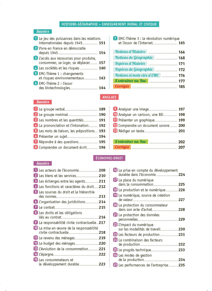 Toutes les matières - Bac Pro Métiers du Commerce et de la Vente