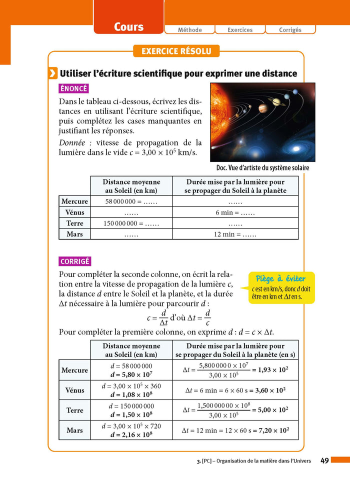 Physique-Chimie - SVT - Techno 3e - ABC Réussite - Le Brevet efficace - Cours, Méthode, Exercices - Brevet 2024