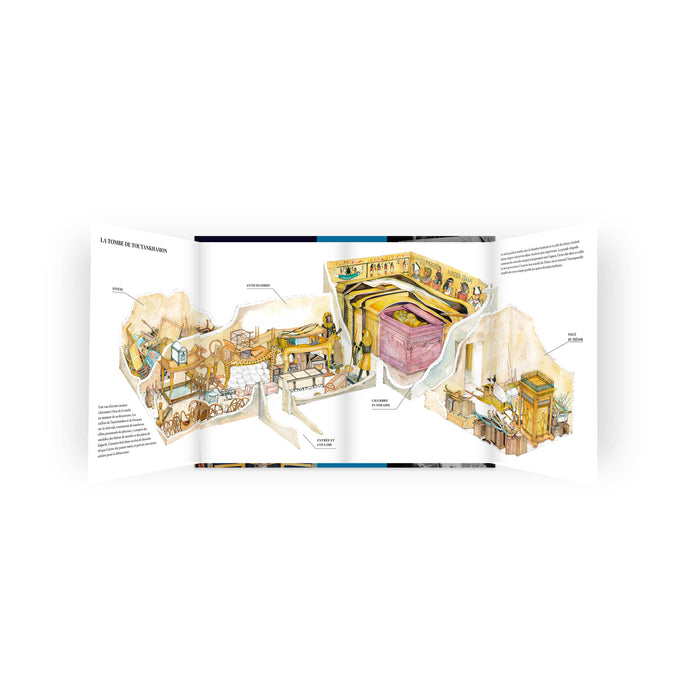 La découverte de la tombe de Toutankhamon