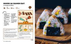 La cuisine des animés