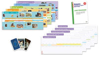 Odyssée CM2 - Kit "Construire ses repères dans le temps"