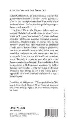 Après la fin