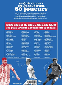 Les GOATS du football