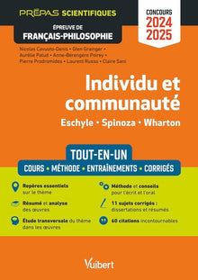 Individu et communauté