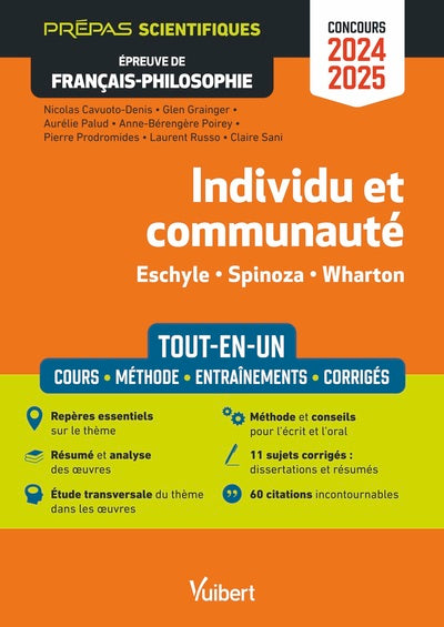 Individu et communauté