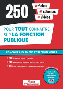 Fonction publique : 250 fiches, schémas et vidéos pour tout connaître sur la fonction publique