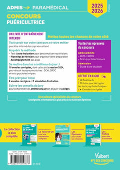 Concours puéricultrice - Annales corrigées - Sujets 2024