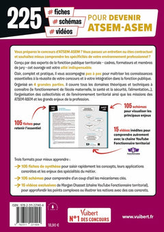 225 fiches, schémas et vidéos pour devenir ATSEM-ASEM