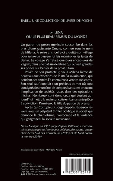 Milena ou le plus beau fémur du monde