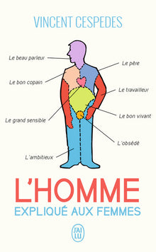 L'homme expliqué aux femmes