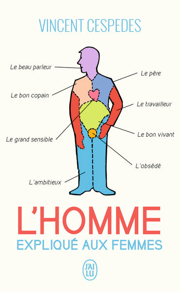 L'homme expliqué aux femmes