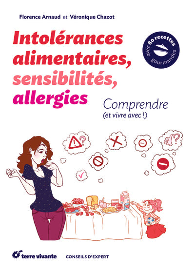 Intolérances alimentaires, sensibilités, allergies