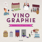 Vinographie