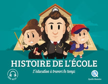 Histoire de l'école: L'éducation à travers le temps