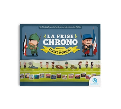 La frise chrono Première Guerre mondiale